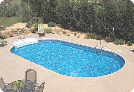 Home Design on Inground Swimming Pools Images   Home Landscape Design